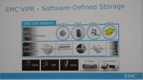 EMC Community Network 数据处理的坚实后盾与存储服务的智能中枢